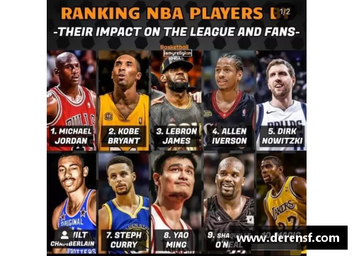 WE真人NBA球员关怀与社会责任：超越赛场的影响力 - 副本